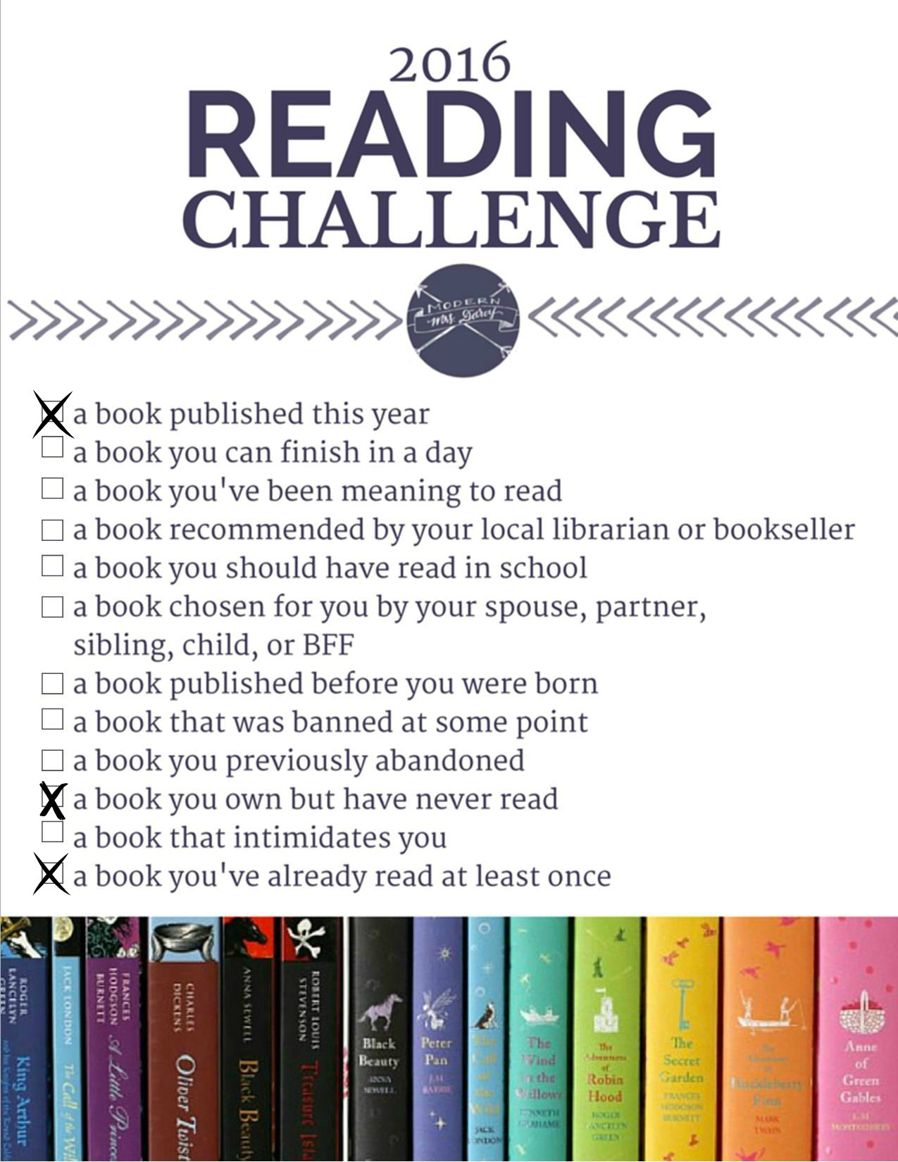 Laura’s Reading Challenge: Book I Have Read More Than Once